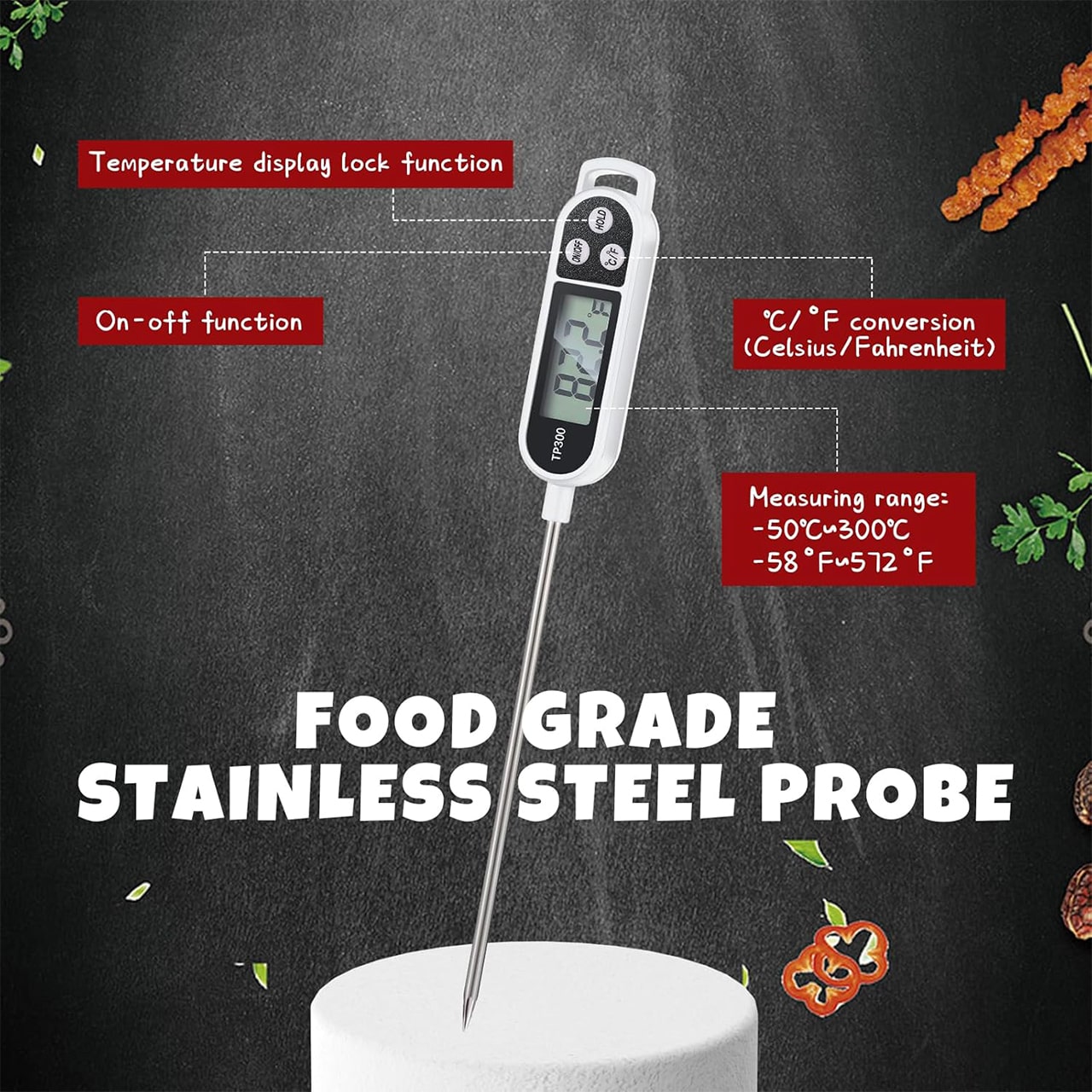 FoodMeter